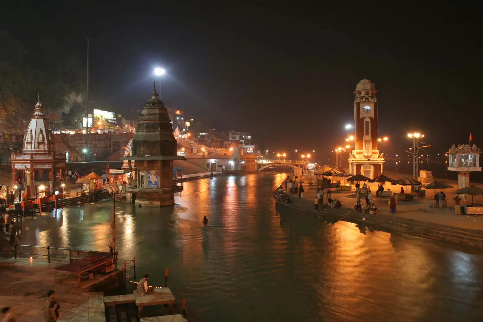 Haridwar Rishikesh Tour Package From Guwahati By Flight